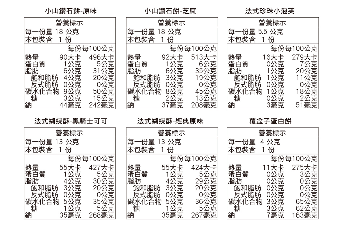 小白盒營養標.jpg