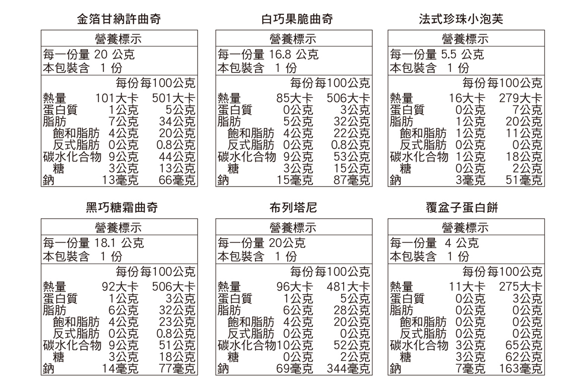 小黑盒營養標.jpg