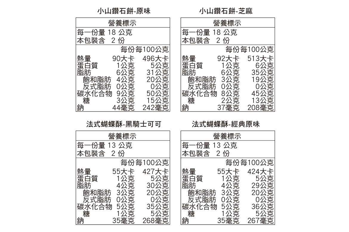 莎布蕾4 蝴蝶酥4.jpg