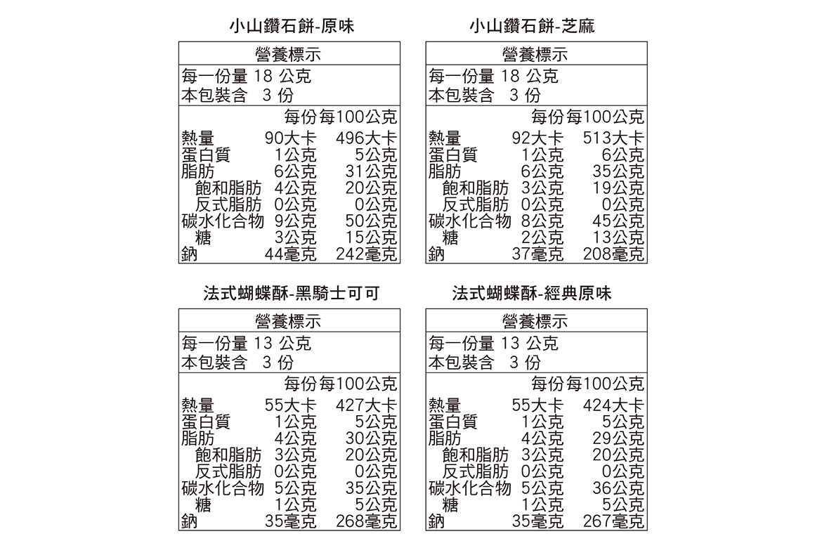 莎布蕾6 蝴蝶酥6 複本.jpg