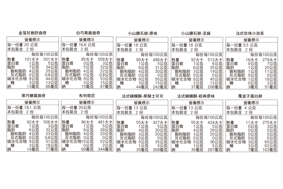 鐵桶營養標.jpg