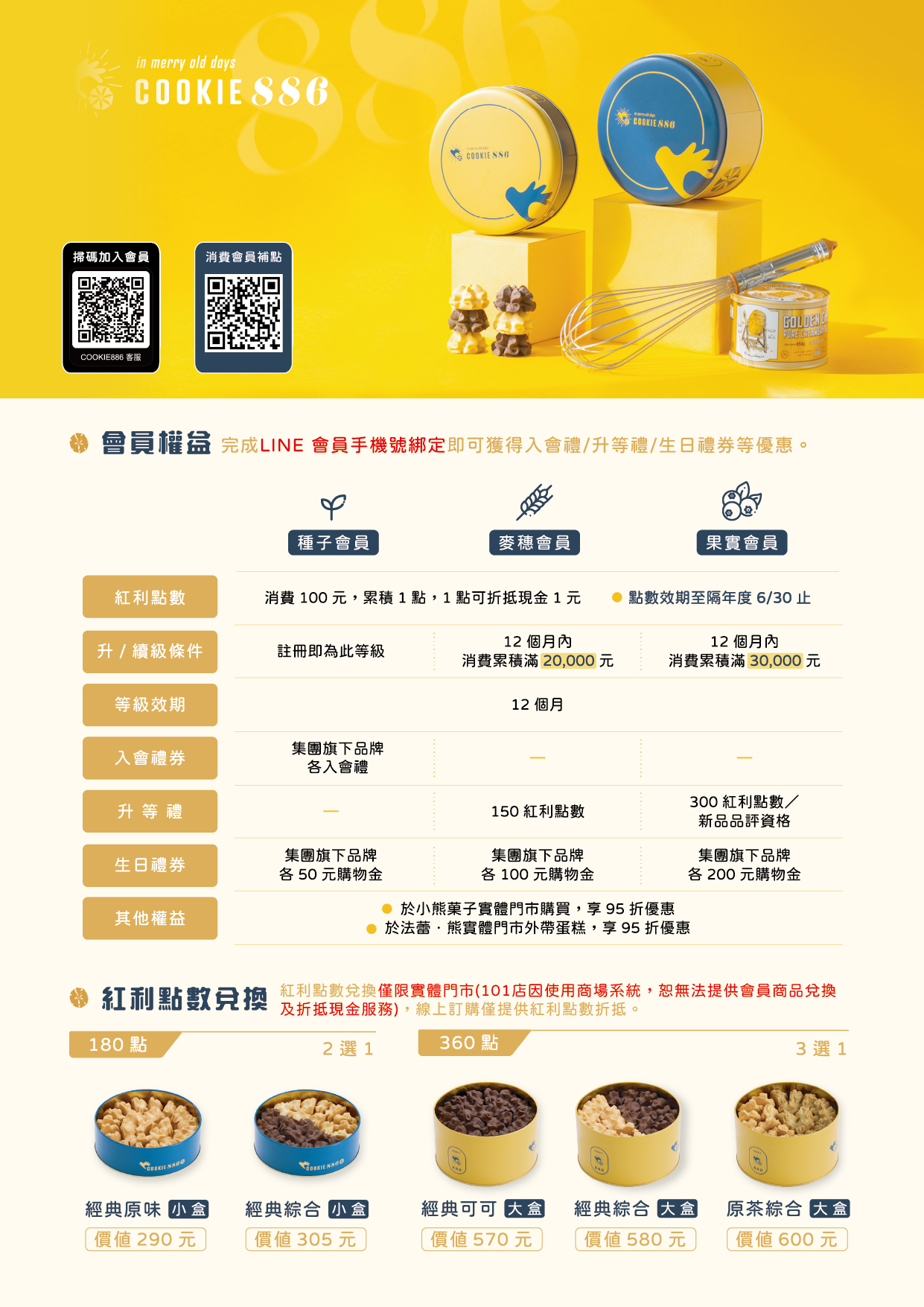 20250801 會員權益.jpg